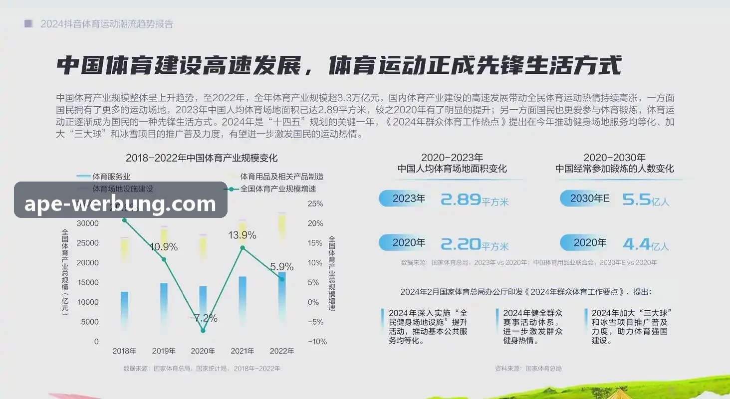 ZUNLONG官网【首页】数字大屏实况